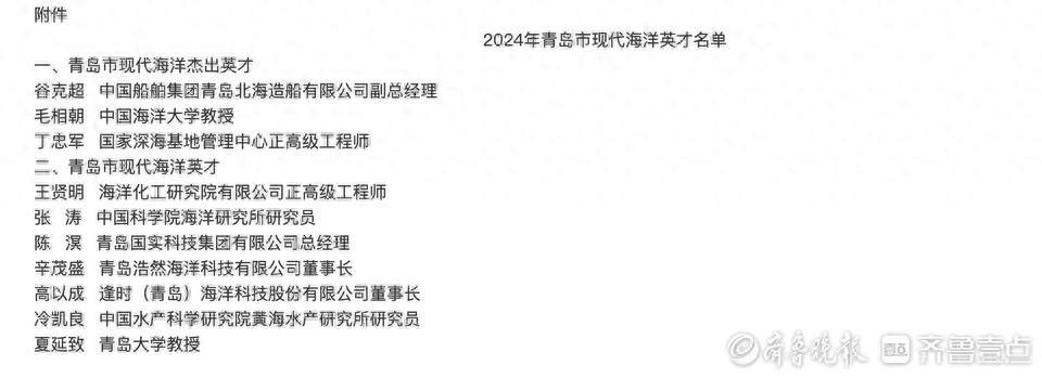2024年青岛市现代海洋英才公布,这10人榜上有名